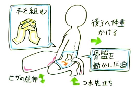 だいしゅきホールドのやり方を画像と動画で図解！男性がメロメロになるやり方とは？