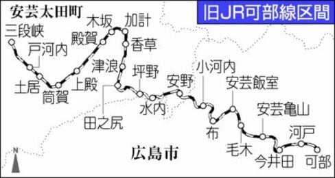 旧加計駅、跡地には町の交流施設 鉄路消え加計高の生徒数は一時期定員割れも【廃線20年 可部線今昔】⑧ | 中国新聞デジタル