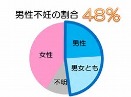 ジャップカサイ（睾丸マッサージ）とは？施術内容や効果を紹介 - タダリザーブ｜月額無料で使える予約管理システム