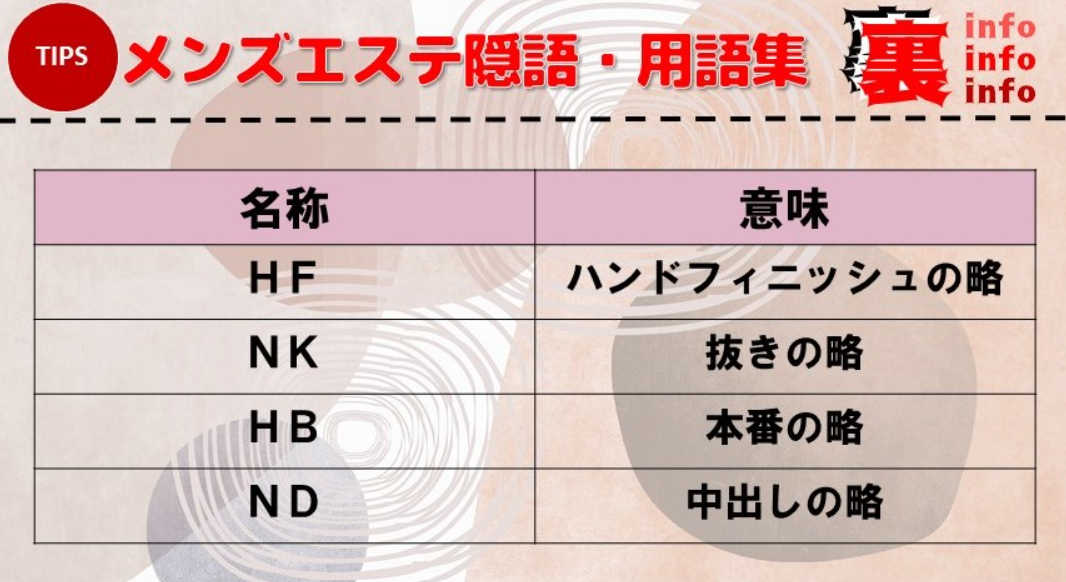 錦糸町のデリヘル（風俗）で本番（基盤・円盤・NN/NS）できる？デリヘル・ホテヘルを紹介！口コミ・評判も解説！全12店 - 風俗本番指南書