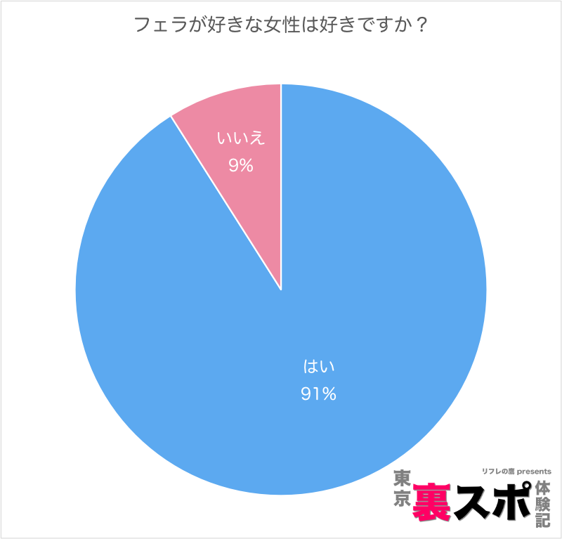 キッチンでこっそりフェラしてくれる彼女の妹 | chichi-pui（ちちぷい）AIグラビア・AIフォト専用の投稿＆生成サイト