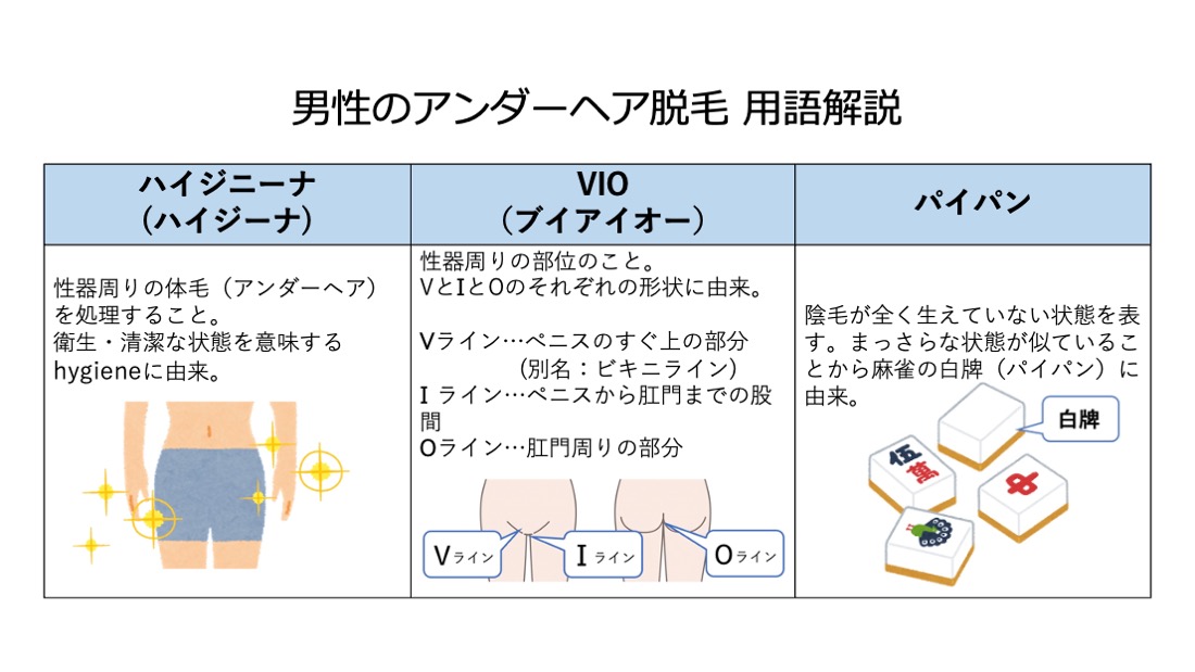 男性のパイパンはあり？女性の意見やメリットやデメリットを紹介｜風じゃマガジン