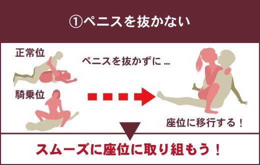 セックスの座位（対面座位）のやり方やコツ - 夜の保健室