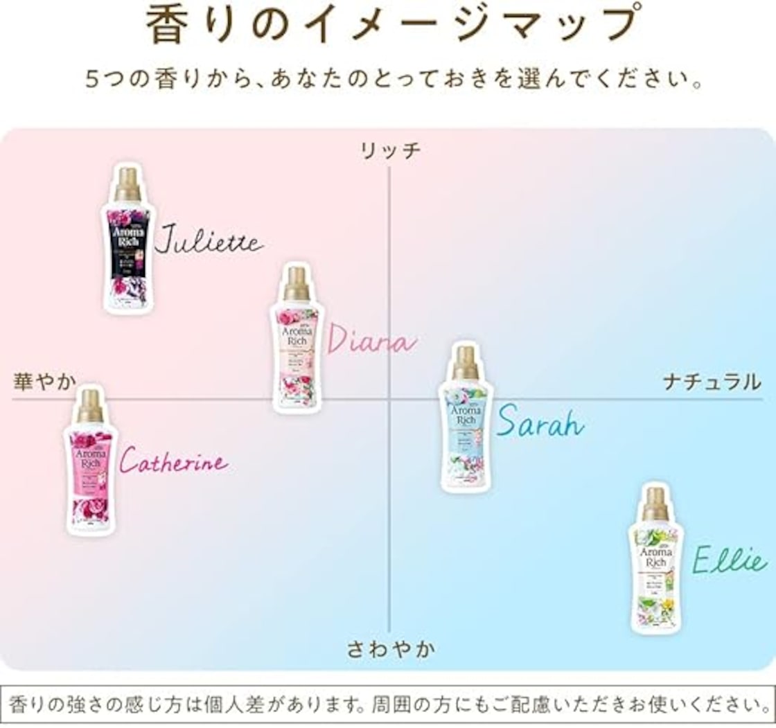 液体ブルーレットおくだけ除菌EXフレグランスつけ替用プリンセスアロマEXの香り × 48点 -