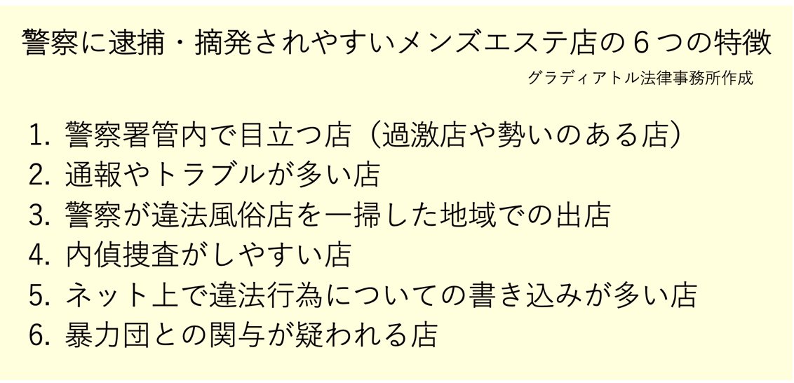 メンズエステの逮捕事例増加中！風営法違反（禁止地域営業） - キャバクラ・ホスト・風俗業界の顧問弁護士