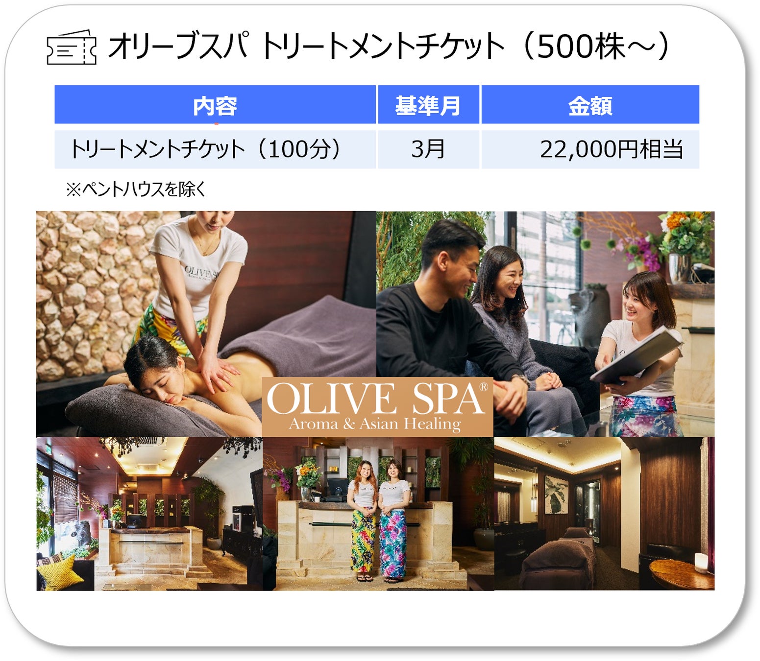 ShopNews | OLIVESPA〔オリーブスパ〕