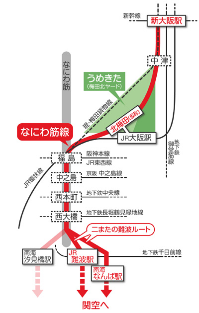 ゴリモンな日々 | なにわ筋線「二またの難波ルート」に