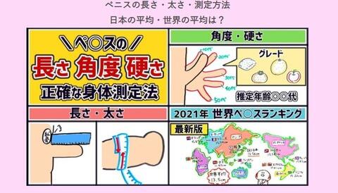 AV男優と一般男性のちんこの違い｜大きさ・特徴・我慢できる仕組み