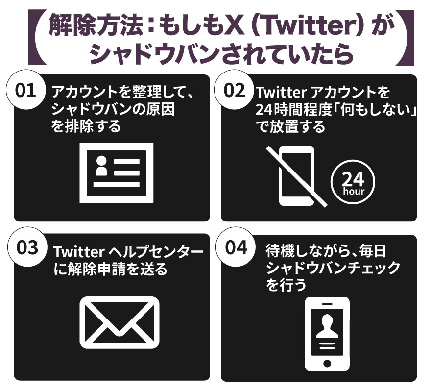 身に覚えがない凍結が多発？X（Twitter）のアカウント凍結の原因と解除方法は？ | 株式会社ガイアックス