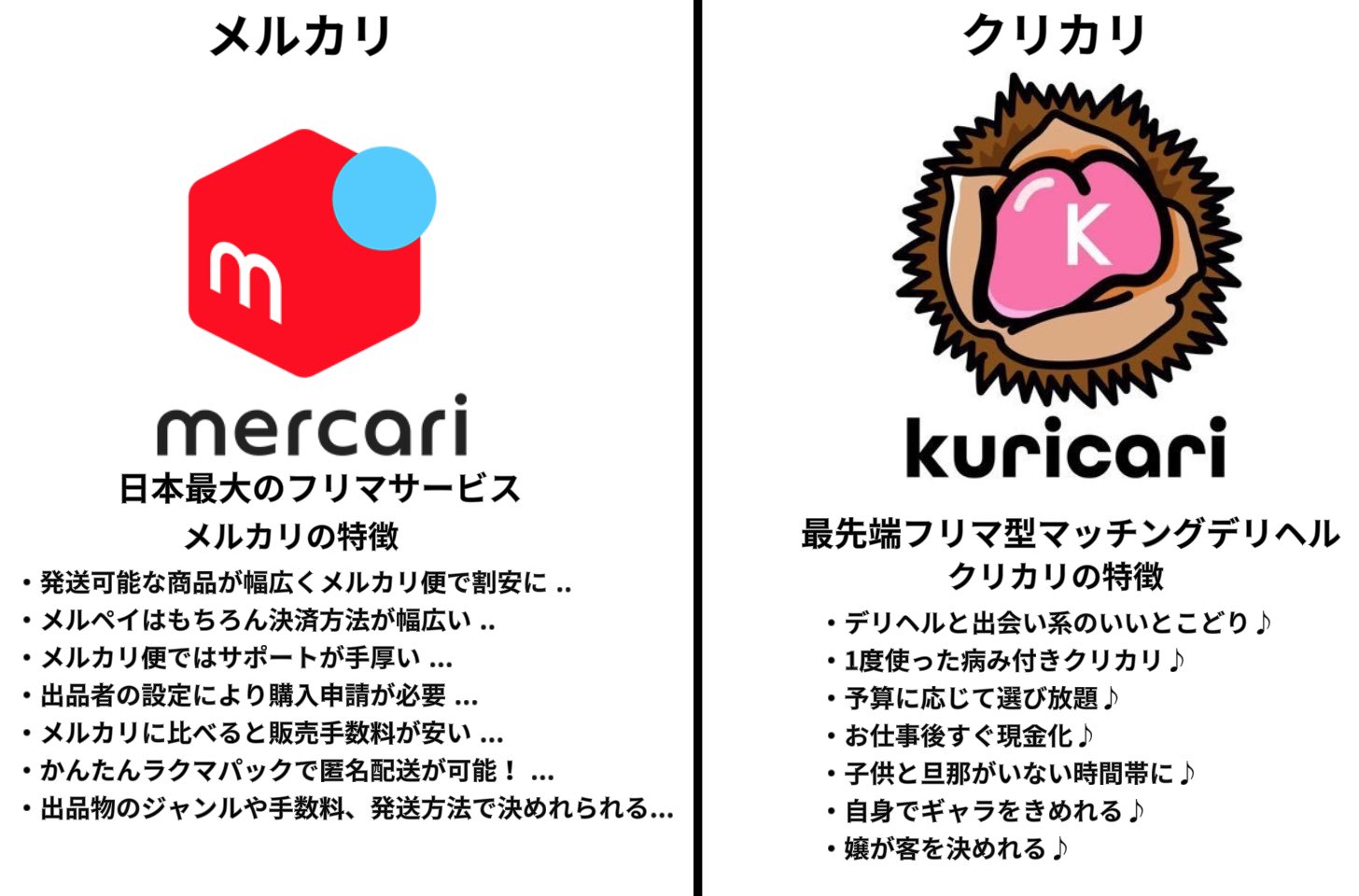 kuricari - クリカリ |