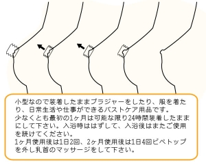 スポバンで乳首開発すると前立腺も同時に開発されますか？ | Peing -質問箱-