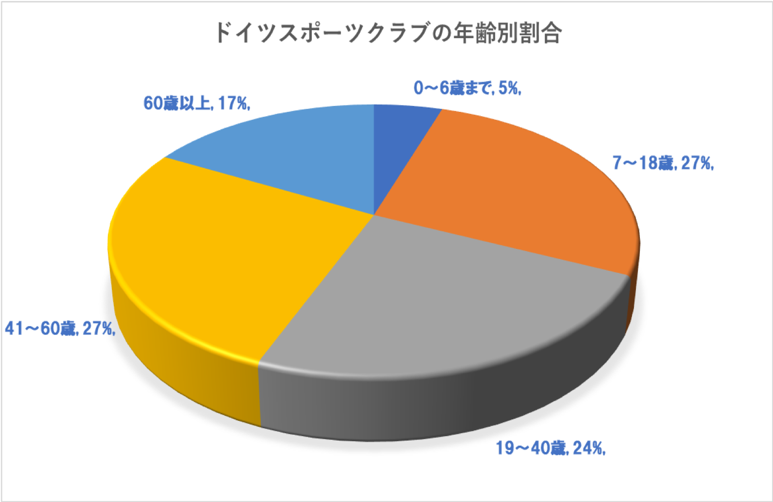 フェラでイけないないのは何故？イクための対処法と女の子にイかせてもらうコツを紹介！ | Trip-Partner[トリップパートナー]