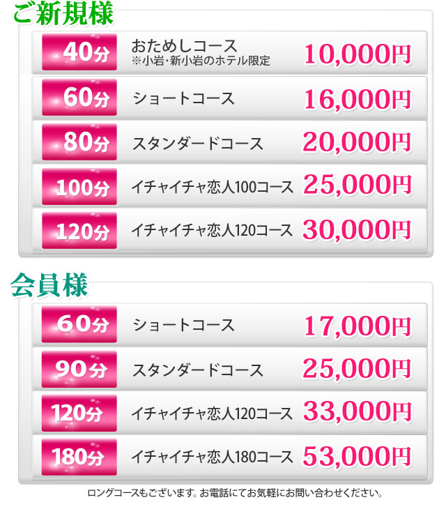 値段の明治・大正・昭和風俗史 下 (朝日文庫