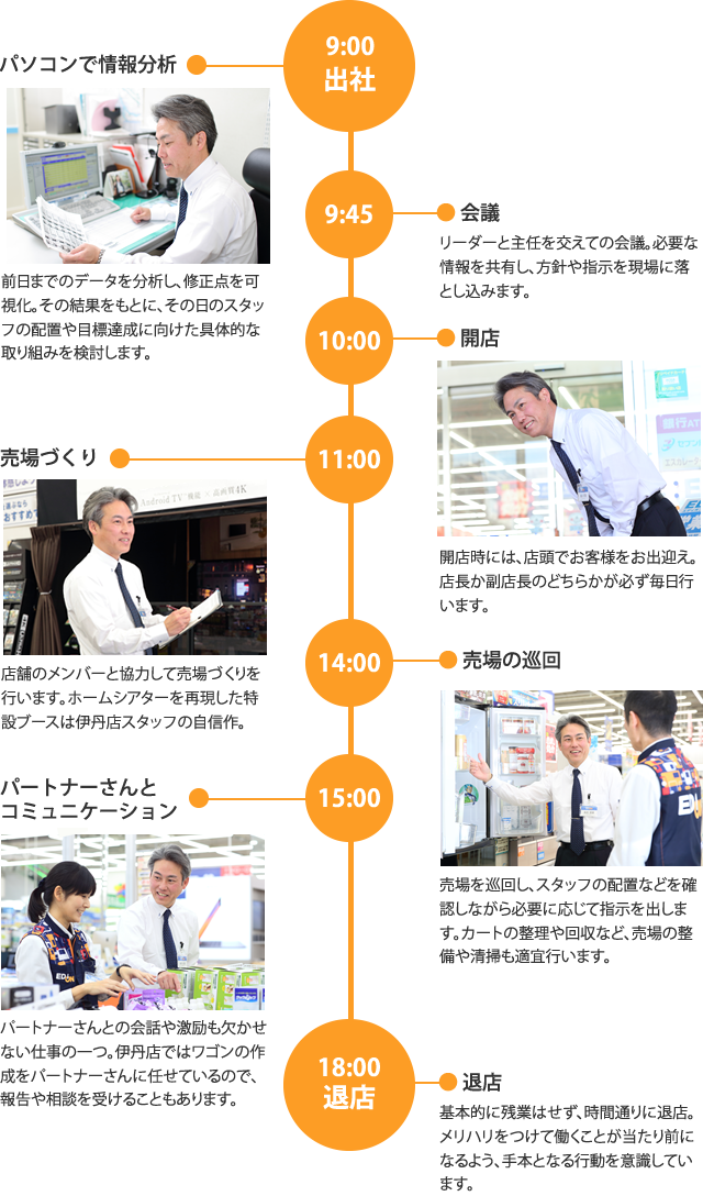 ダイナミック・ダイクマ本店（現ヤマダ電機）駐車場にあるポパイさんが閉店らしいが、張り紙に諸事情と書いてあるが下部にその諸事情が詳しく書かれている。ちとウケた。ハンバーガー