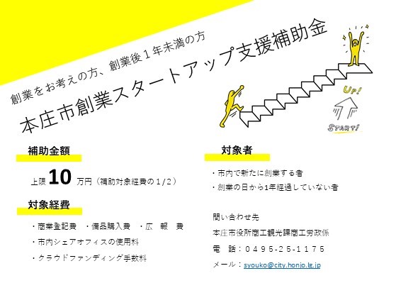 はじめての風俗アルバイトってどんなサイト？口コミ・評判・体験談を徹底解説 | ザウパー風俗求人