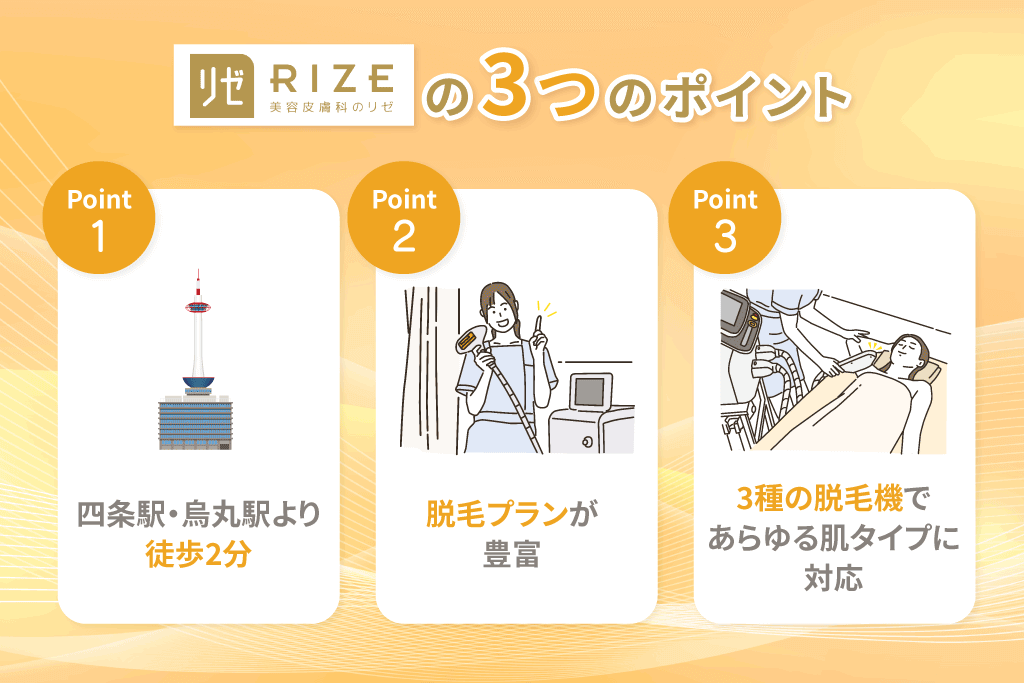 リゼクリニック京都河原町院の口コミと予約前に知るべき全て。