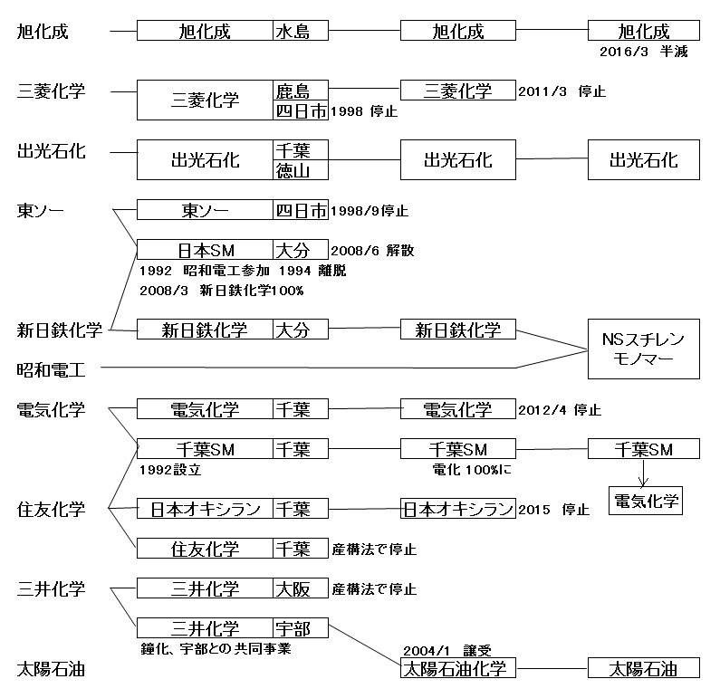 ホテル リオ - 料金・客室情報（407）