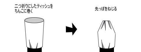 医師監修】オナニーの正しいやり方って？【わたせい】