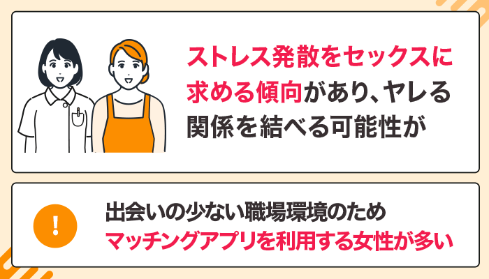 出会い系サイト&アプリ完全攻略法｜ヤレる女性の見分け方・出会い方からセフレ作りまで - LoveBook