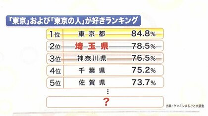 陰湿な嫌がらせに教師の無理解。加害者を許す？許さない？被害者に残る消せない傷 [ママリ]