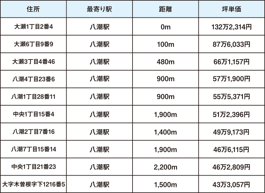 女性用風俗の開業方法｜警察への届出（許可）｜無店舗型性風俗特殊営業 - 風営プラスマガジン