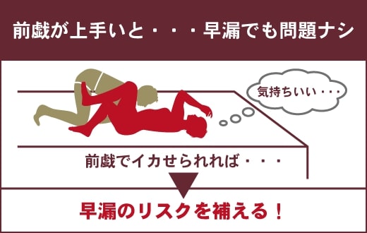 なぜ男性って「激しく動く＝気持ちよくさせる」だと思ってるの？｜性活相談 « 女子SPA！