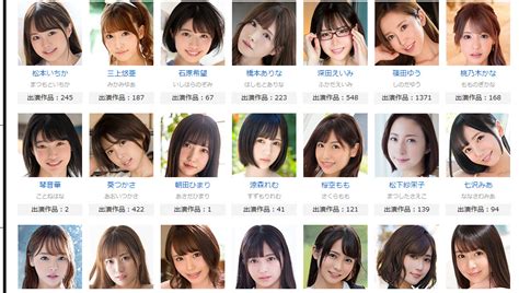 2023年版地味・幸薄なおすすめav女優まとめ厳選13人 - 地味 顔