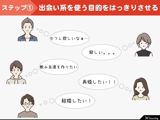 山形でおすすめの出会い系6選。すぐ出会える人気マッチングアプリを紹介！ | Smartlog出会い