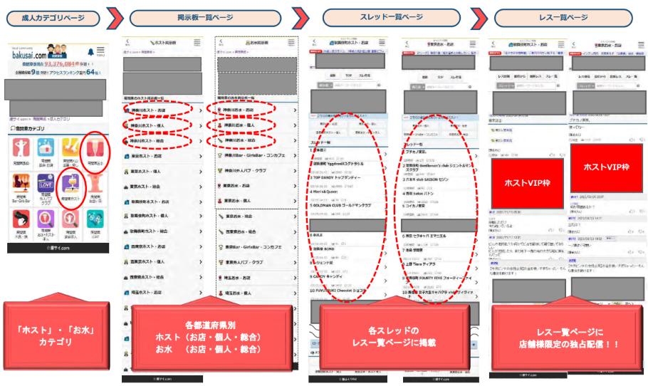 爆サイ.Comの場合 | 企業のためのネット風評被害・誹謗中傷対策