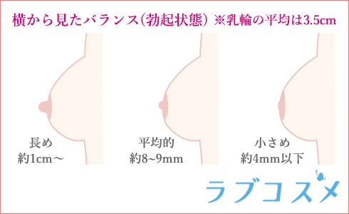 先生！乳首触りすぎじゃないですか…？旦那の前で巨乳人妻を感じさせるエロ医者の寝取り検診！