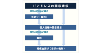 ホスラブ求人】リニューアルパンフレットのご案内。 | 風俗広告プロジェクト-全国の風俗広告をご案内可能