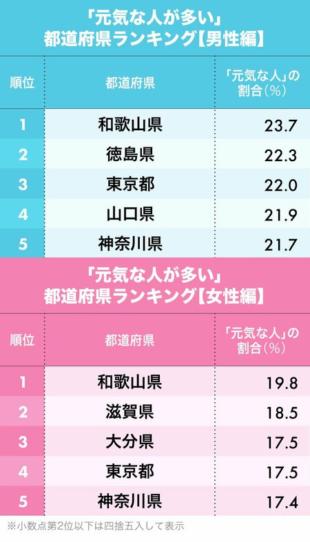 県民性が悪い県はどこですか？｜なんでも雑談＠口コミ掲示板・評判（レスNo.2021-2520）