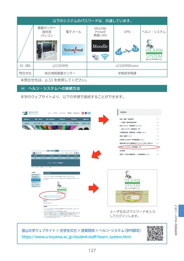 レンタカーで巡る南ドイツ(5) ホテル ヘルンシュロッシェン (Hotel Herrnschloesschen)