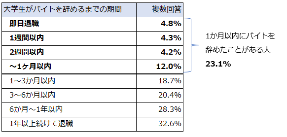 ゆうべ散々なつぞらアニメーションに挑戦していたのですが、5コマ目辺りを作業中に必ずエラーが出て全部消える…というのを繰り返したので一旦やめました 。はぁ〜。そんなわけでおはようございます。今日もお仕事行っ｜かねきょ（漫画・イラスト）