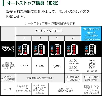 ふたりエッチ 2巻のネタバレ！優良の生理で4日もご無沙汰になり…