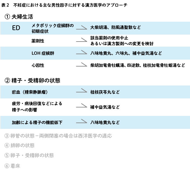 あんどん丸 على X: