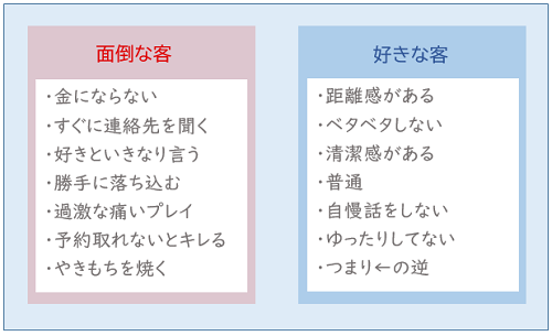 好きだった風俗嬢探し｜音信不通になった風俗嬢と再会する方法｜人探し調査 |