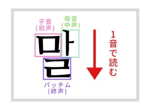 韓国論考】なぜ韓国アイドルはファンに「愛しています」と言うのか？「サランヘヨ」の語源から考えてみる。｜在韓日本男子Shunki