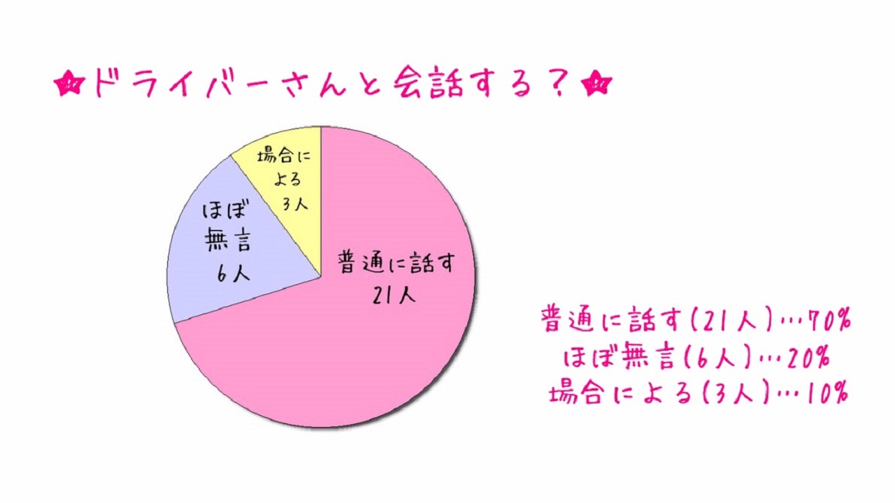 2024年新着】東京都の男性高収入求人情報 - 野郎WORK（ヤローワーク）