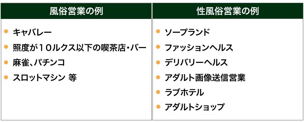 風俗って実際はどんな感じなんだろう？ 螢｜横浜｜風俗求人 未経験でも稼げる高収入バイト YESグループ