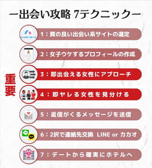 セフレサイトおすすめランキング10選！サイト選びから注意点まで完全網羅【2024年12月最新】