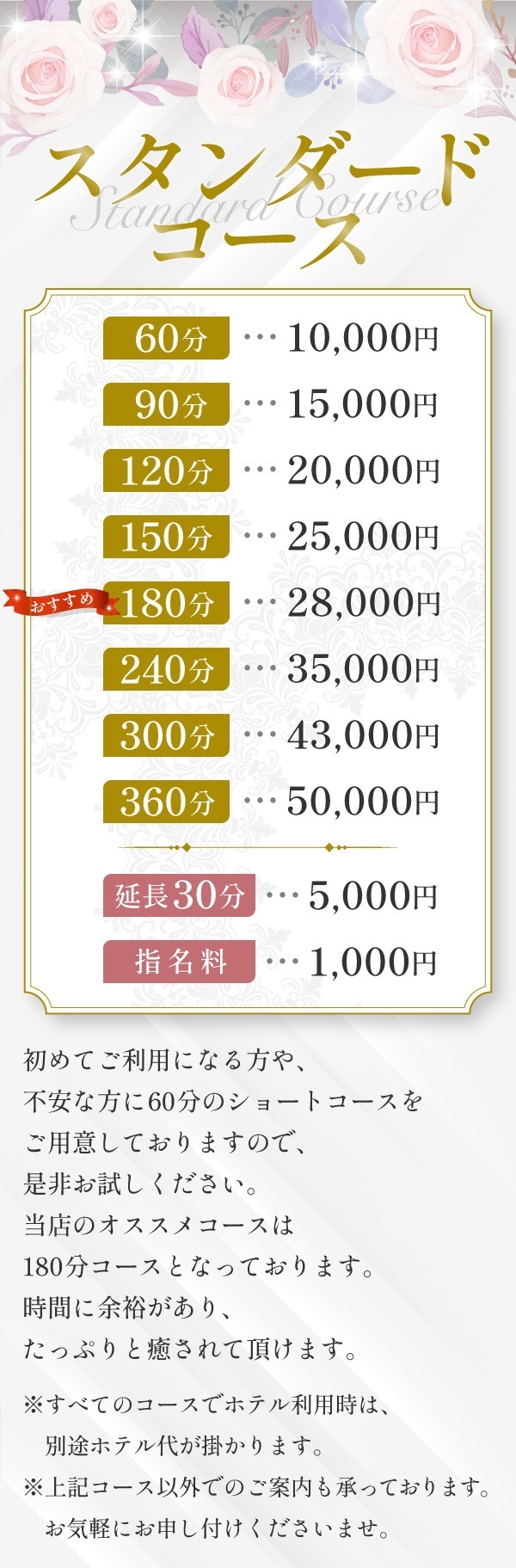 スナック開業：＜風俗営業許可＞料金表の表示にも心遣いが必要です」 – 飲食店開業サポート＠山梨