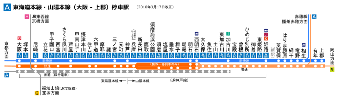 徳山駅 山陽新幹線からJR山陽本線に乗換え下松へ |