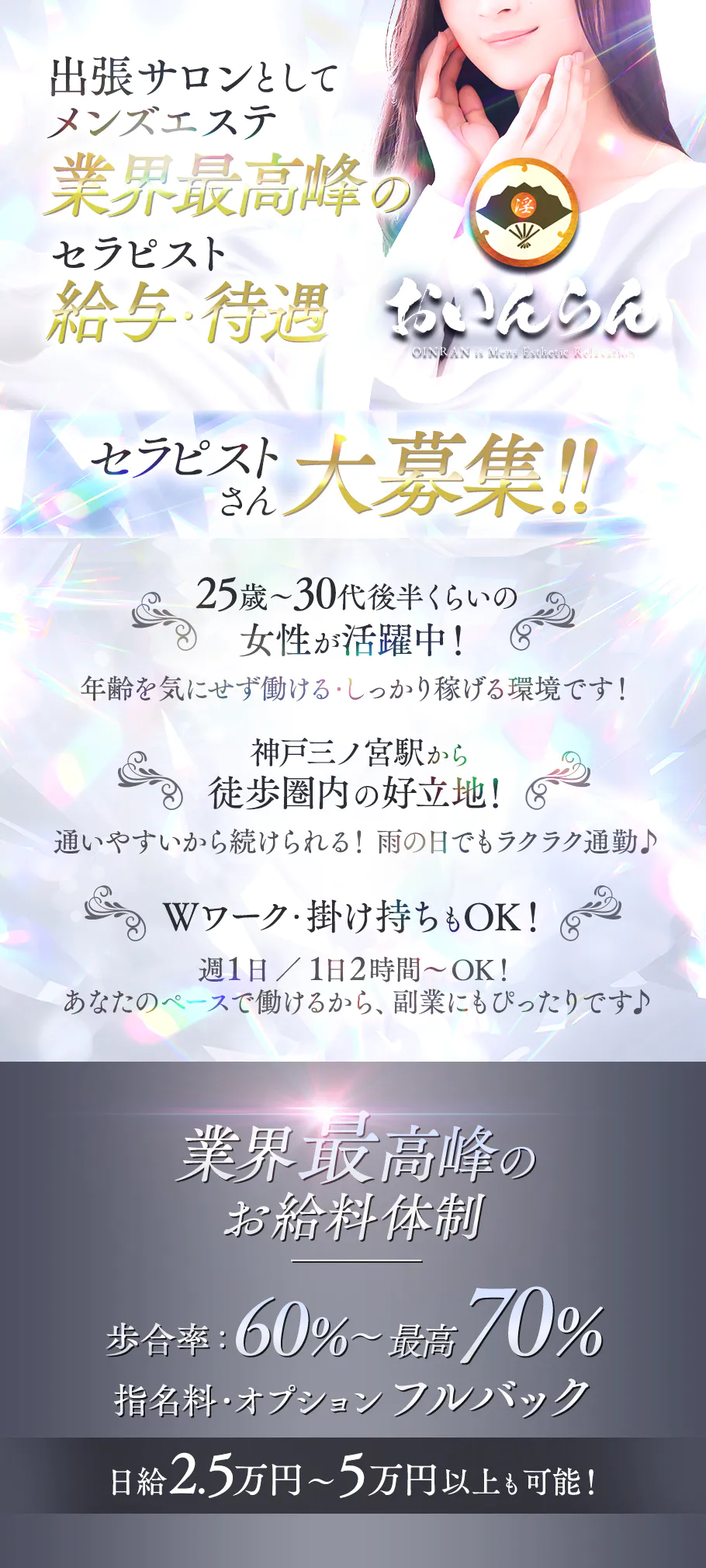 12月最新】神戸市（兵庫県） エステの求人・転職・募集│リジョブ