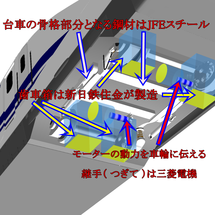 新幹線のぞみ34号N700S車窓 広島・福山→新大阪/ 山陽新幹線 広島1442発(東京行)