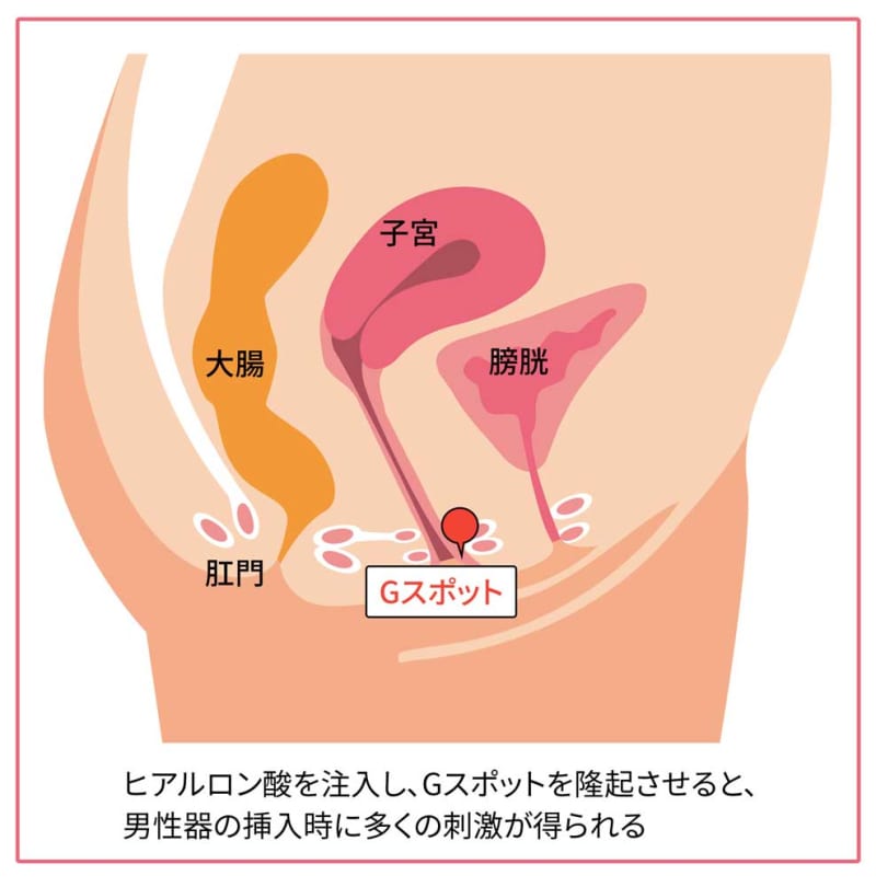 女性向け】中イキのやり方や開発方法を現役風俗嬢がまとめてみた｜ココミル