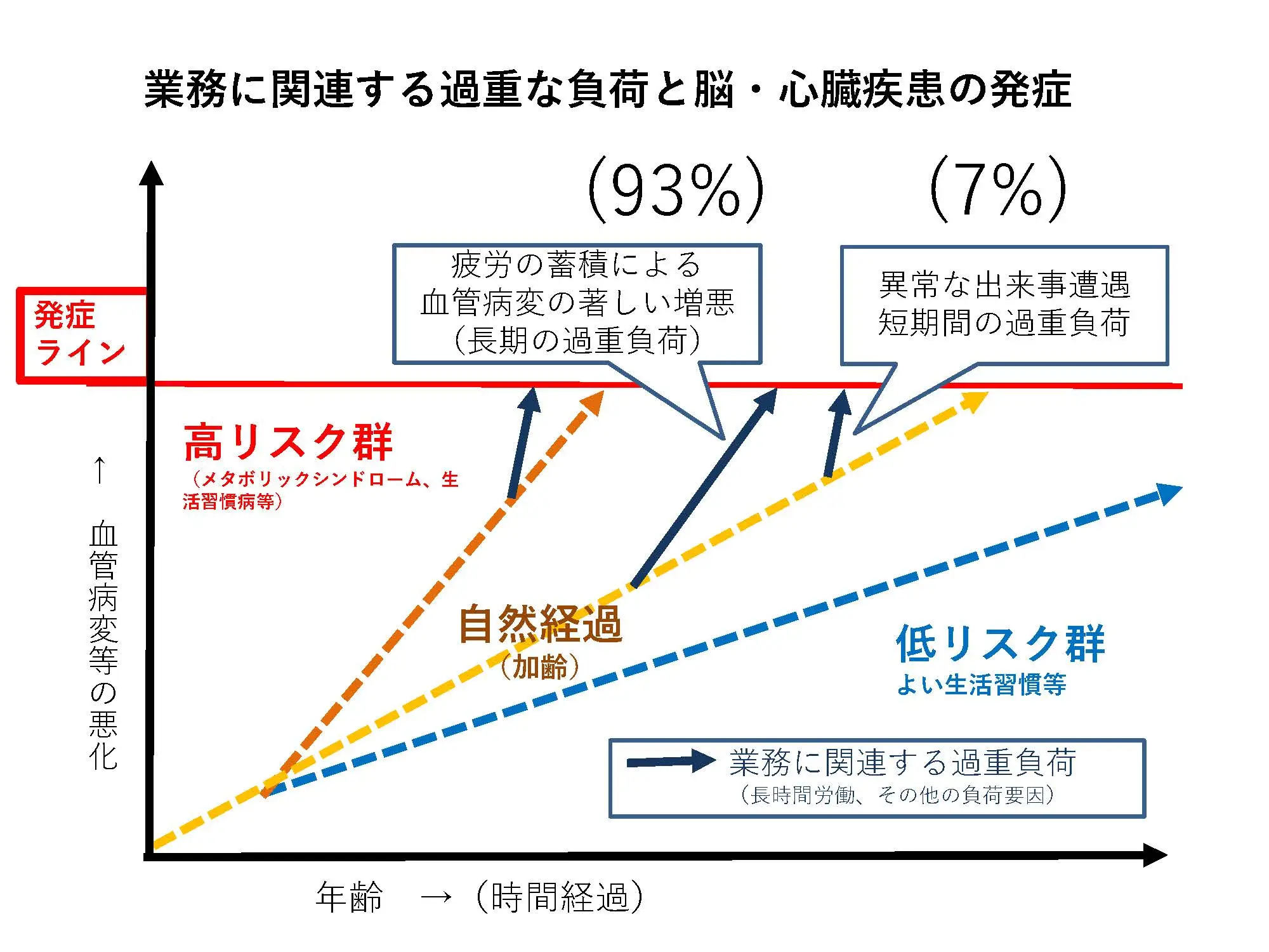 安楽死」進まぬ議論 過去にも事件、判例では４要件（1/3ページ） -