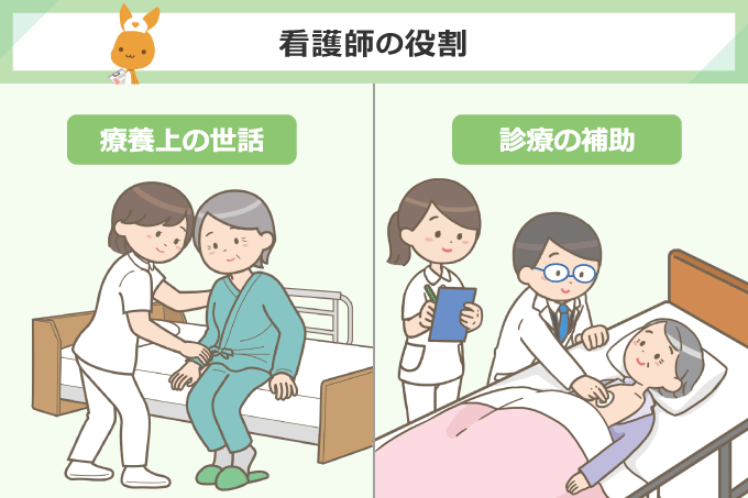 看護婦さんと薬（無料イラスト素材） - イラスト素材図鑑