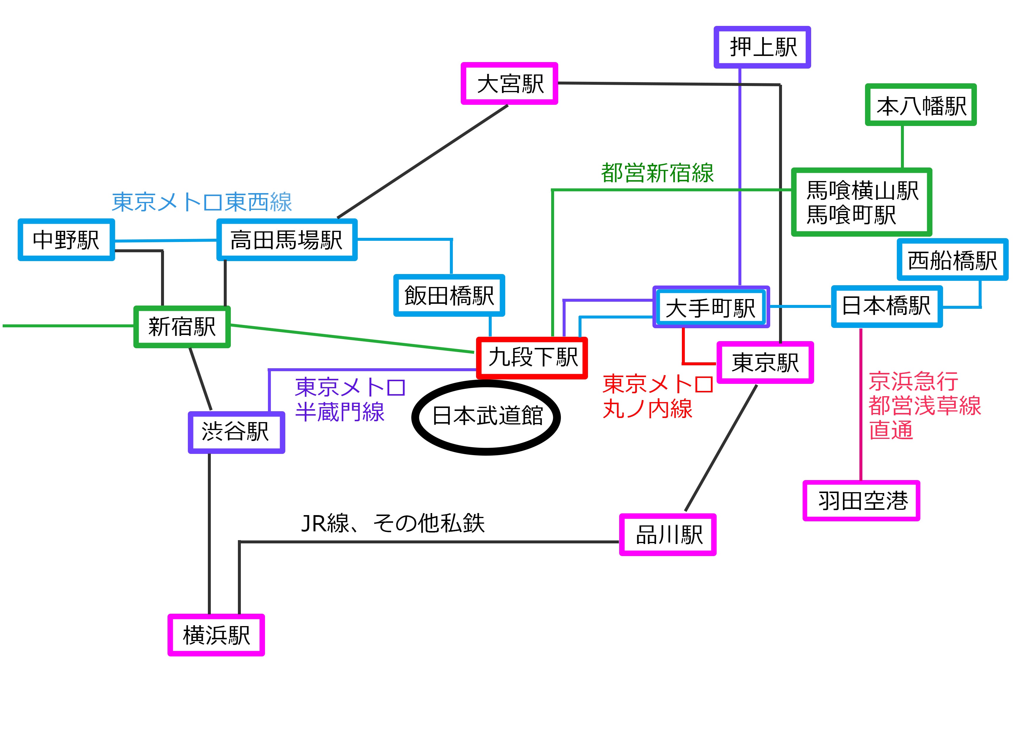 アクセス｜TKPガーデンシティPREMIUM品川HEART｜TKP貸会議室ネット