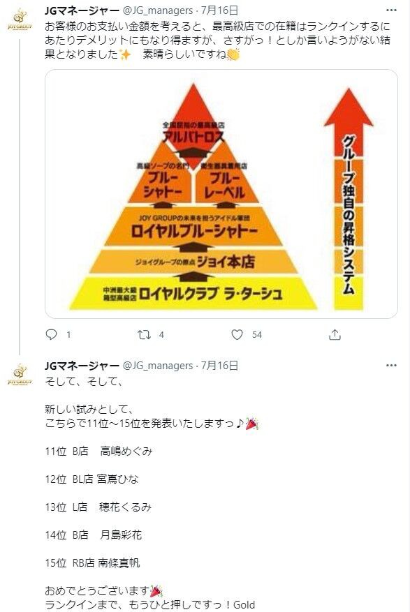 JOY(ジョイ)グループ本店中洲高級ソープランドで初々しいがお持て成し抜群女性との体験談